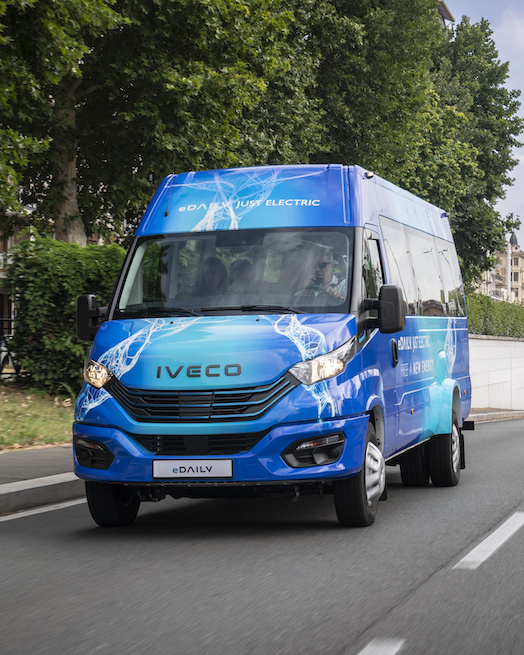 Učinkovitost in trajnost